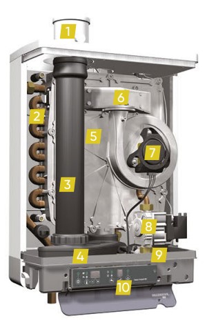 Kocioł gazowy kondensacyjny dwufunkcyjny Kompakt HRE eco 18/24 kW ACV Atlantic Zrzut_ekranu_2026-01-22_135717
