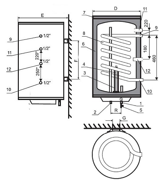 Podgrzewacz elektryczny pojemnościowy z wężownicą ELEKTROMET Venus Plus 120L PRAWY Zrzut_ekranu_2025-11-25_133839