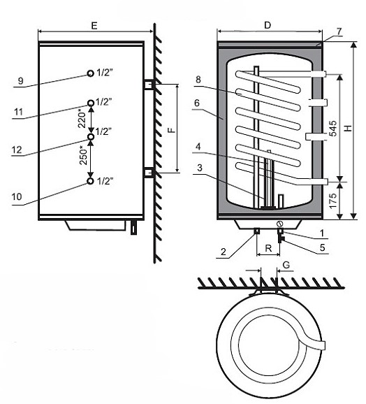 Podgrzewacz elektryczny pojemnościowy z wężownicą ELEKTROMET Venus Plus 100L LEWY Zrzut_ekranu_2025-11-25_144823