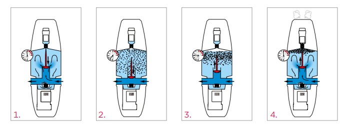 Flamco Separator VacuStream 17050 odgazowywacz do systemów podłogowych Zrzut_ekranu_2025-12-03_122725