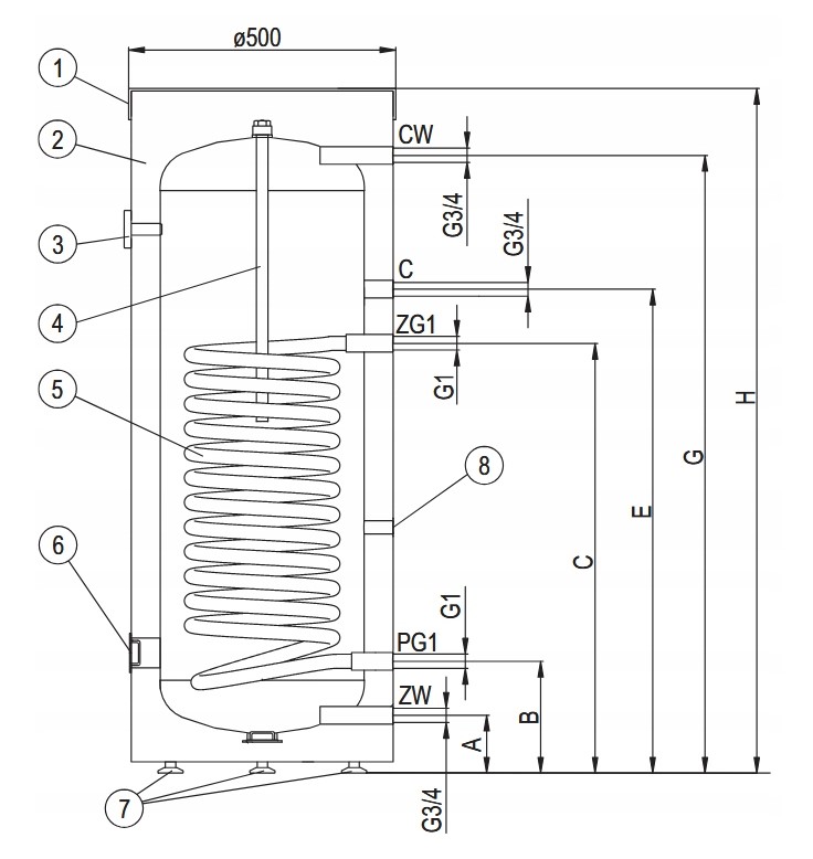 Wymiennik c.w.u. SW-140.TERMO-MAX, 140 litrów, stojący z wężownicą spiralną Zrzut_ekranu_2025-12-02_152144