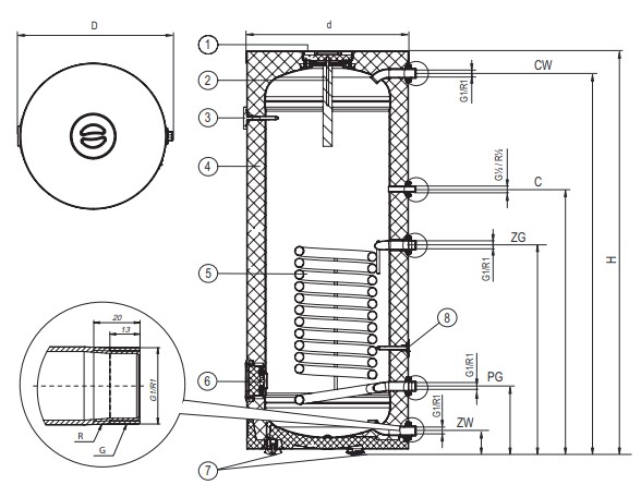 Wymiennik c.w.u. SW-201.TERMO-MAX, 200 litrów, stojący z wężownicą spiralną Zrzut_ekranu_2025-12-04_143035