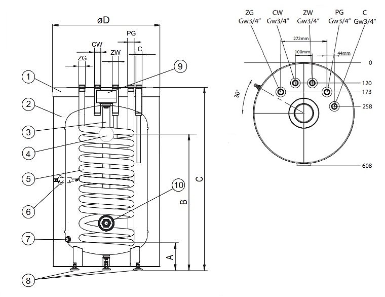 Wymiennik c.w.u. SWK-140.A, 140 litrów, stojący z wężownicą spiralną Zrzut_ekranu_2025-12-05_080452