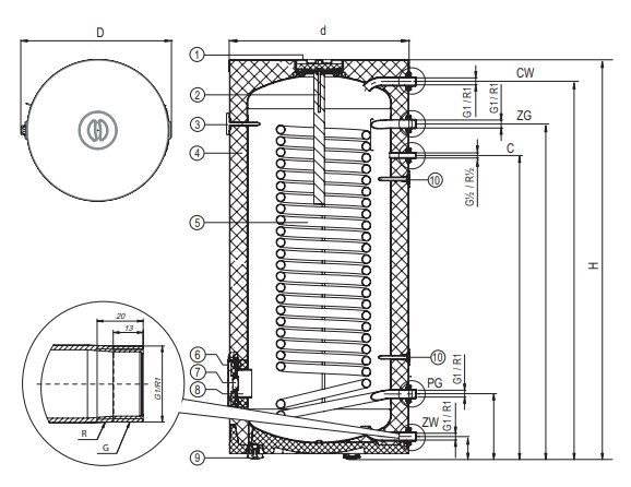 Wymiennik c.w.u. Kospel SWP-301, 300 litrów, wężownica 2,63 m2 Zrzut_ekranu_2025-12-05_141156