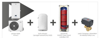 Galmet PRIMA 10GT Split Pompa Ciepła Bufor Pakiet